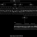 一體化智能監控終端VTK-C在綜合能源系統中應用