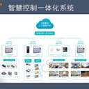 IC-PO及AT-BOS一體化能源樓宇系統(tǒng)
