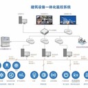工業(yè)SCADA系統(tǒng)解決方案