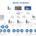 4S能源設備一體化管理系統(tǒng)及終端VTK-B選型依據