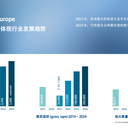 2025歐洲德國光伏與儲能再生能源