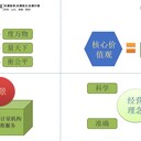 四川甘孜計量器具校準公司-工程測試設備校驗