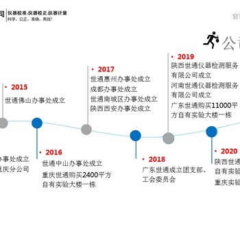 重庆仪器计量机构-压力变送器外校