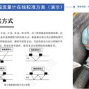 河南信陽CNAS認可證書機構-溫度變送器校準