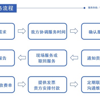 河南南阳仪器检测认证中心-实验室仪器检测