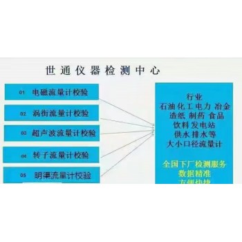 肇庆市▪检测仪器校准计量机构-电学类仪器校准