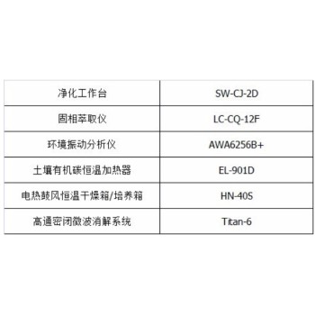 南京设备仪器外校检测-校准计量外校