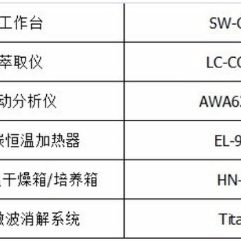 邢台实验室仪器计量检测-检测单位