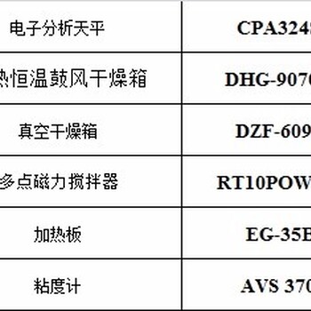 清遠市工程試驗儀器設備計量-差壓變送器計量