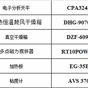 铜川市糖度计仪器检测机构