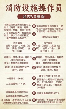 消防設施操作員職業技能鑒定考試包含哪些內容
