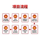 寶雞標書保密協(xié)議