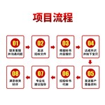 商洛標書經營管理服務