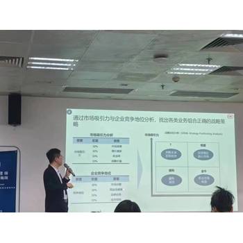 CMC国际管理咨询师证书报名啦