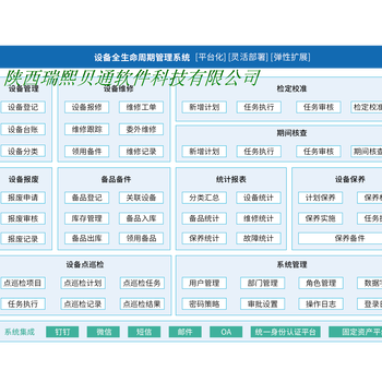 实验仪器设备全生命周期管理平台产品介绍