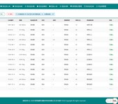 一瓶一碼追溯危險化學品全生命周期管理平臺v3.0
