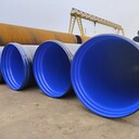 黑龍江建筑排水涂塑復合鋼管8米定尺