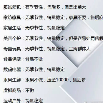 2024新手做网店没订单怎么处理？如何获取更多的流量？