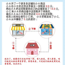 新手做有貨源如何一周起量？有貨源需要注意什么問(wèn)題？