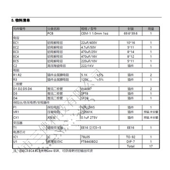 FT8443BD2直插18V500mA恒壓輸出開關電源芯片