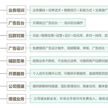 騰訊廣告代理加盟項目怎么做朋友圈廣告投放項目適合新手創(chuàng)業(yè)嗎