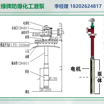 上海供应YQYB化工水处理防爆潜污泵