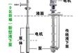 阜新市Ga防爆化工潜泵YQYB69立大流量潜油泵