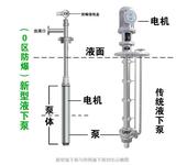 清远市供应绿牌大流量防爆潜液泵质保5年