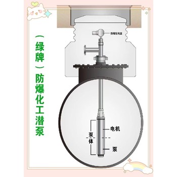 天津加马绿牌液下泵质保5年