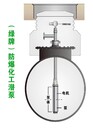 銀川供應(yīng)綠牌高揚程化工潛泵Ga等級防爆液下泵
