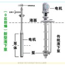 遼陽(yáng)供應(yīng)防爆化工潛液泵0區(qū)不銹鋼液下泵