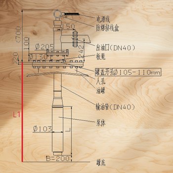 免维护化工防爆泵316L不锈钢潜液泵