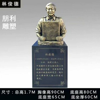企業(yè)人頭像雕塑制作-歐式風(fēng)格-山西鏤空人頭像雕塑