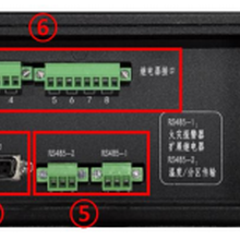 安科瑞AMB400分布式光纤测温解决方案