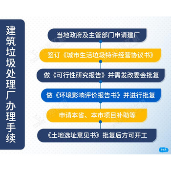 廣西北海裝潢垃圾處理設(shè)備大概多少錢中意