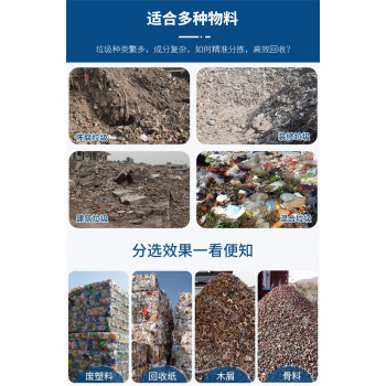 重庆江北装潢垃圾分选处理设备项目规划中意