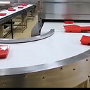 新型盒飯微波加熱機應用