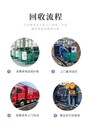 高要區(qū)閑置配電柜回收-配電柜電纜回收-半成品電纜回收