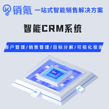 電銷機器人AI外呼機器人電話外呼系統云呼叫中心CRM管理系統