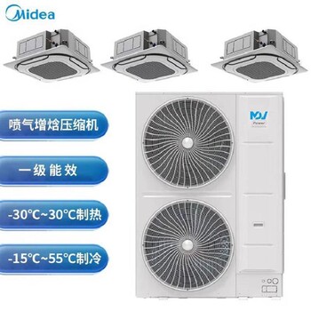 美的商用空調(diào)20匹一拖四天花機風管機MDV-480W/SN1-9T2P