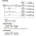 河北極太JT30可控硅觸發(fā)器三相帶示警輸出