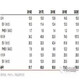 發(fā)發(fā)助手