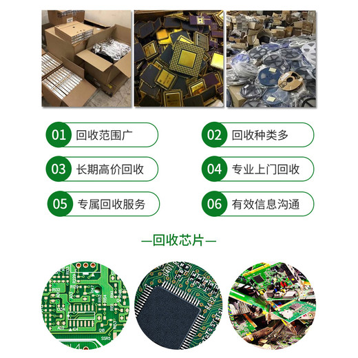 回收CANDY/糖果攝像機(jī)