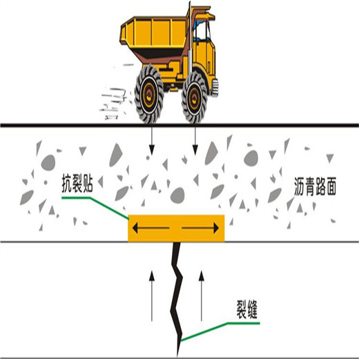 丹东防水沥青密封胶一吨多少钱