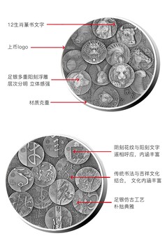 罗永辉大师十二生肖纪念银盘银章500克