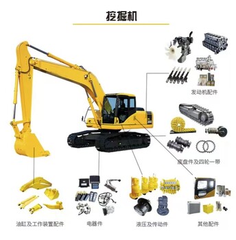 小松挖掘機配件PC125021N-70-31140銷(xiāo)軸發(fā)動(dòng)機