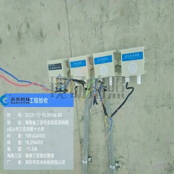 綜合管廊ACU機柜PLC自動化控制系統(tǒng)蘇米科技供應(yīng)