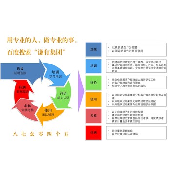 黑龙江企业人才测评包含哪些内容