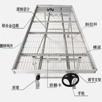 移動苗床網(wǎng)片在蔬菜種植中的應(yīng)用優(yōu)勢