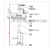 绿牌化工防爆潜泵-新型液下泵抚顺CH₂O地埋罐使用质保5年